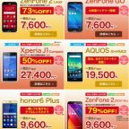 楽天モバイルオータムセール